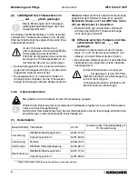 Preview for 8 page of Kärcher WATERCLEAN A 2011201 Operating Instructions Manual