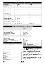 Preview for 62 page of Kärcher WD 1 Compact Battery Manual