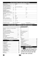 Preview for 194 page of Kärcher WD 1 Compact Battery Manual