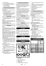 Preview for 4 page of Kärcher WRP 1000 Classic Manual