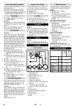 Preview for 78 page of Kärcher WRP 1000 Classic Manual