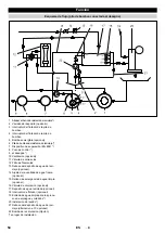 Preview for 54 page of Kärcher WRP 3000 Comfort Manual