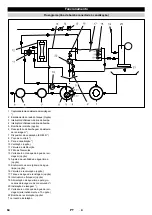 Preview for 64 page of Kärcher WRP 3000 Comfort Manual