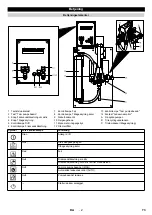 Preview for 73 page of Kärcher WRP 3000 Comfort Manual