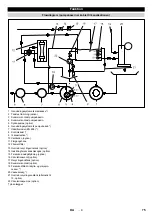 Preview for 75 page of Kärcher WRP 3000 Comfort Manual