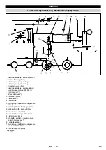 Preview for 93 page of Kärcher WRP 3000 Comfort Manual