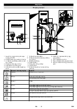 Preview for 109 page of Kärcher WRP 3000 Comfort Manual