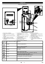 Preview for 129 page of Kärcher WRP 3000 Comfort Manual