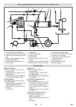 Preview for 163 page of Kärcher WRP 3000 Comfort Manual