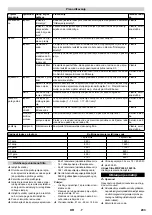 Preview for 203 page of Kärcher WRP 3000 Comfort Manual