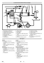 Preview for 232 page of Kärcher WRP 3000 Comfort Manual