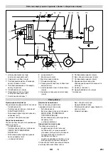 Preview for 263 page of Kärcher WRP 3000 Comfort Manual