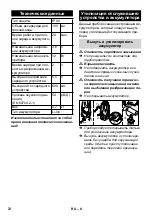 Preview for 72 page of Kärcher WV 50 plus Manual