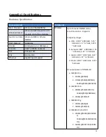 Preview for 16 page of KAREEM ST5801GB01R User Manual