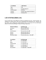 Preview for 12 page of Karel DSS3L-24 Technical Reference And User'S Manual