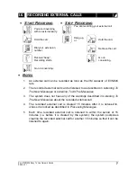 Preview for 9 page of Karel evm224 Owner'S Manual