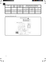 Preview for 5 page of Karibu 37.468.30 Assembly And Operating Instructions Manual