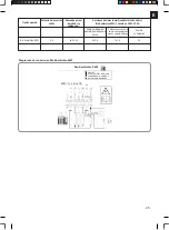 Preview for 25 page of Karibu 37.468.30 Assembly And Operating Instructions Manual