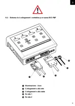 Preview for 152 page of Karibu 80910 Building Instructions