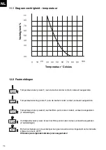 Preview for 199 page of Karibu 80910 Building Instructions