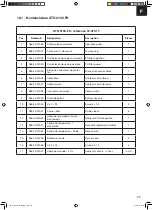 Preview for 152 page of Karibu Sauna 330 Manual