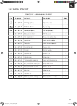 Preview for 177 page of Karibu Sauna 330 Manual