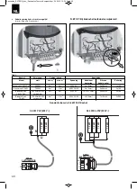 Preview for 40 page of Karibu Stove with 3,6 kW PnP Assembly And Operating Instructions Manual