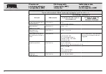 Preview for 83 page of Karl Storz ENDOFLATOR 50 Instruction Manual