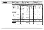 Preview for 90 page of Karl Storz ENDOFLATOR 50 Instruction Manual