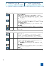 Preview for 61 page of Karl Storz T-Cam 80407 CA Instruction Manual