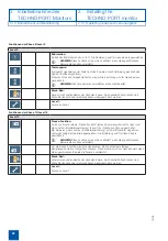 Preview for 64 page of Karl Storz T-Cam 80407 CA Instruction Manual