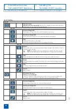 Preview for 66 page of Karl Storz T-Cam 80407 CA Instruction Manual