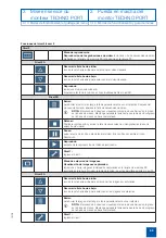 Preview for 67 page of Karl Storz T-Cam 80407 CA Instruction Manual