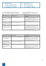 Preview for 142 page of Karl Storz T-Cam 80407 CA Instruction Manual