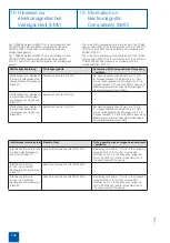 Preview for 144 page of Karl Storz T-Cam 80407 CA Instruction Manual