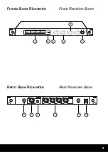 Preview for 5 page of Karma 8042 Series Instruction Manual