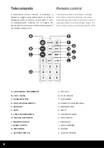 Preview for 8 page of Karma HPS T252 Instruction Manual