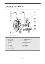 Preview for 15 page of Karma KM-1000 Series Owner'S Manual