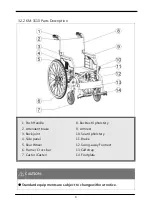 Preview for 16 page of Karma KM-1000 Series Owner'S Manual