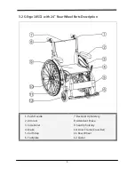 Preview for 15 page of Karma S-Ergo 100 Series Owner'S Manual