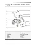 Preview for 18 page of Karma S-Ergo 100 Series Owner'S Manual