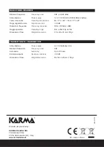 Preview for 8 page of Karma SET 169 Instruction Manual