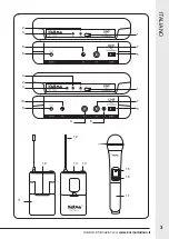 Preview for 3 page of Karma SET 7300 Instruction Manual