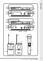 Preview for 7 page of Karma SET 7300 Instruction Manual