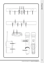 Preview for 3 page of Karma SET 7822 Instruction Manual