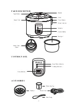 Preview for 4 page of KARUIZAWA KRC1817 User Manual