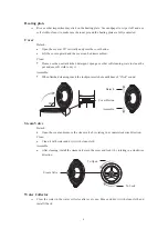 Preview for 6 page of KARUIZAWA KRC1817 User Manual