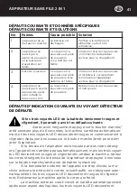 Preview for 41 page of Kasanova PRO KIV000019NOC Instruction Manual