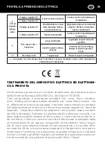 Preview for 29 page of Kasanova PRO MY-CS600 4WPB Instruction Manual