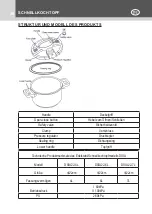 Preview for 26 page of Kasanova DSIA22-4L Instruction Manual